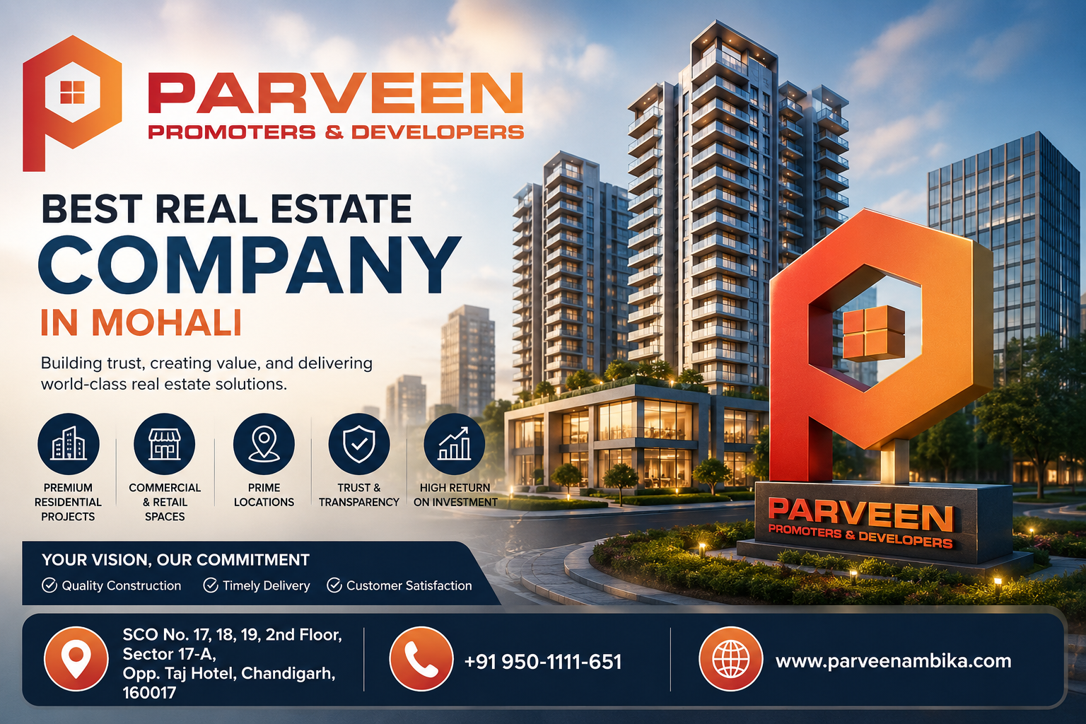 Best Real Estate Company in Mohali