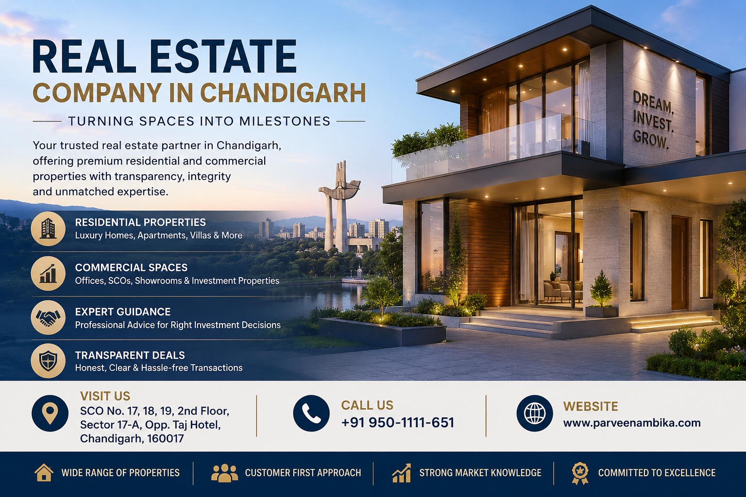 Real Estate Company in Chandigarh