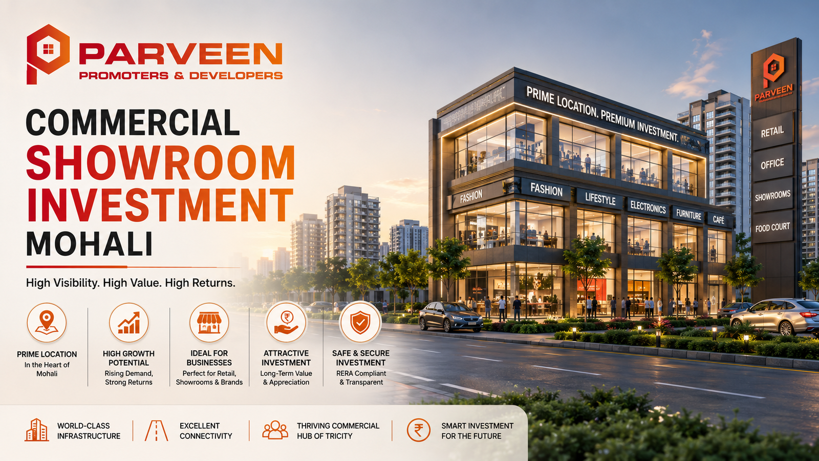 Commercial Showroom Investment Mohali